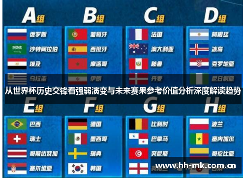 从世界杯历史交锋看强弱演变与未来赛果参考价值分析深度解读趋势